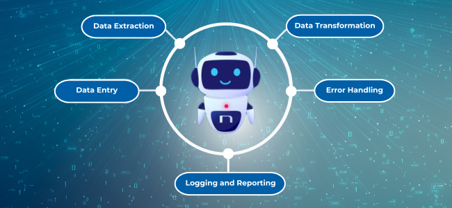 Automating Data Entry with RPA Bots