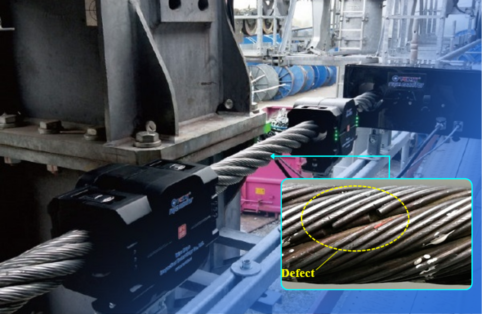 Wire Rope Inspection Automation