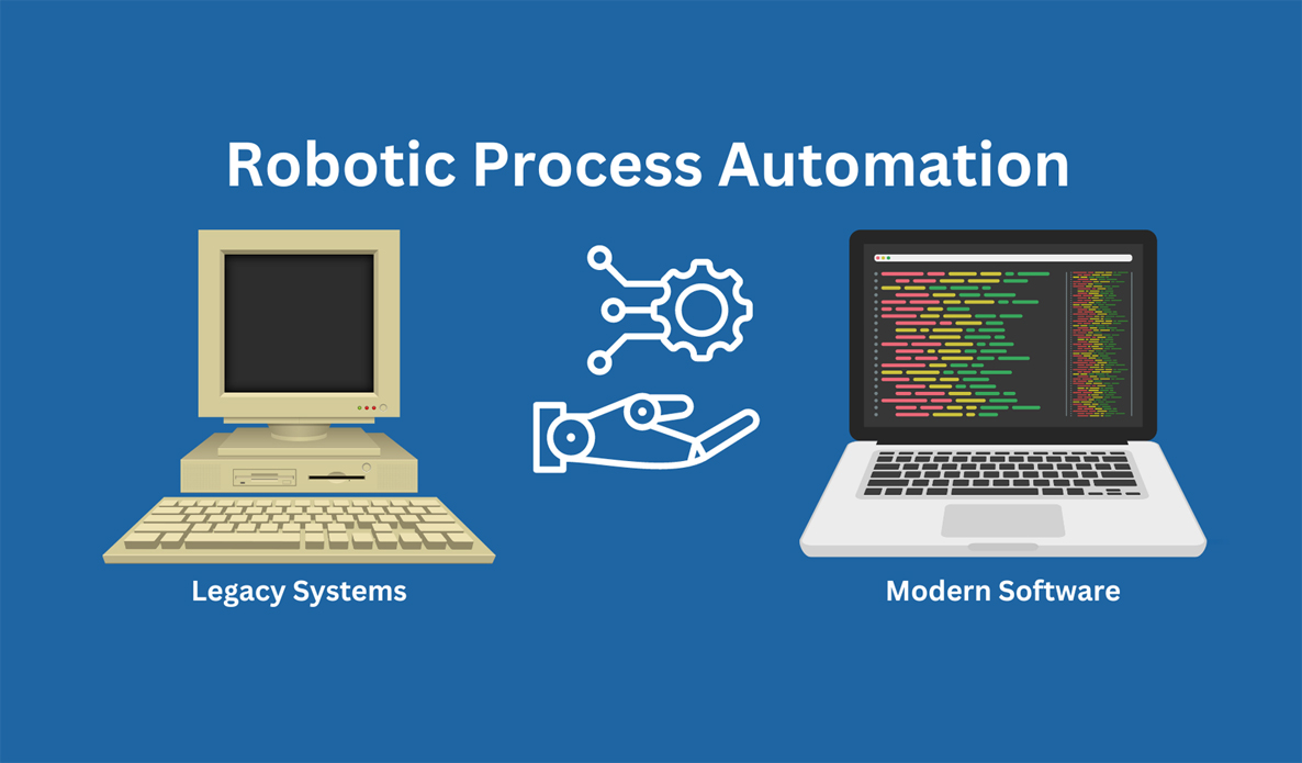 system integration using RPA