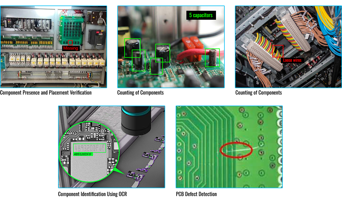 Control Panel Box Inspection