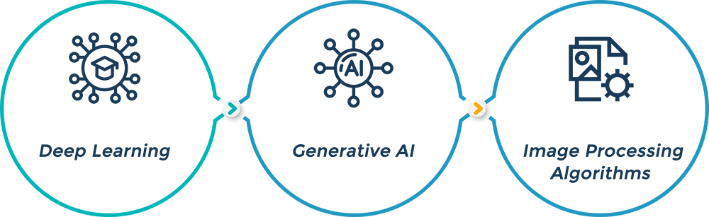 Role of AI in Machine Vision