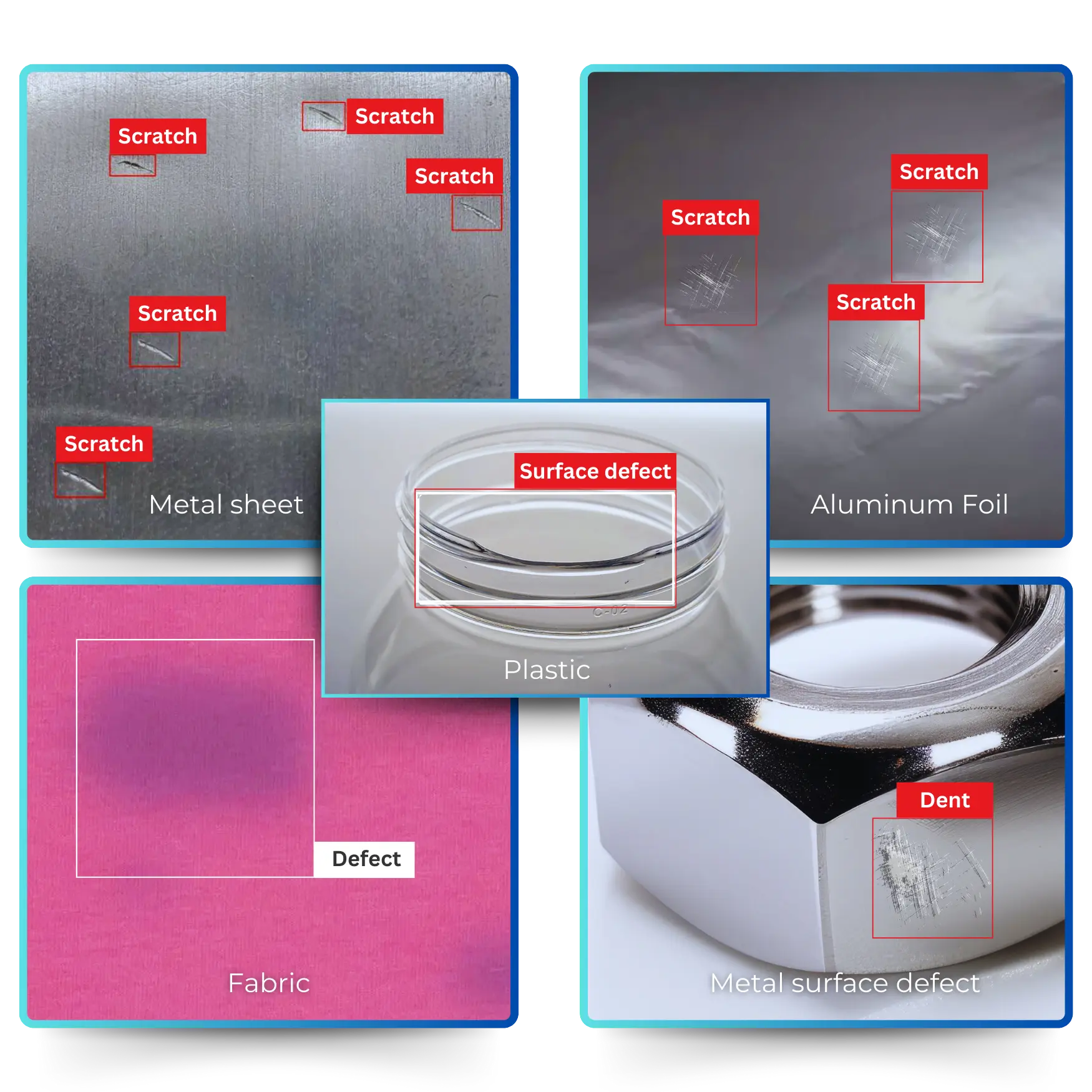 Machine Vision System