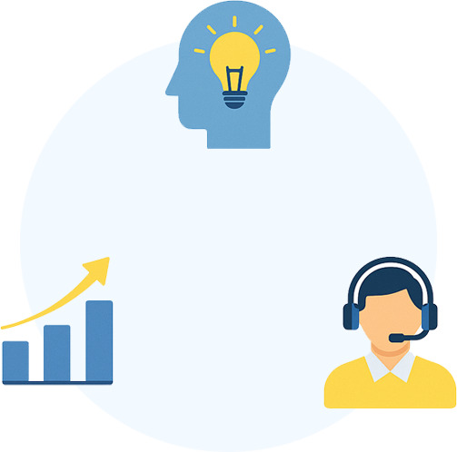 Why Choose Intelgic